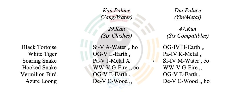 Case Study-2026-002 Job Interview: Would He Get Hired?