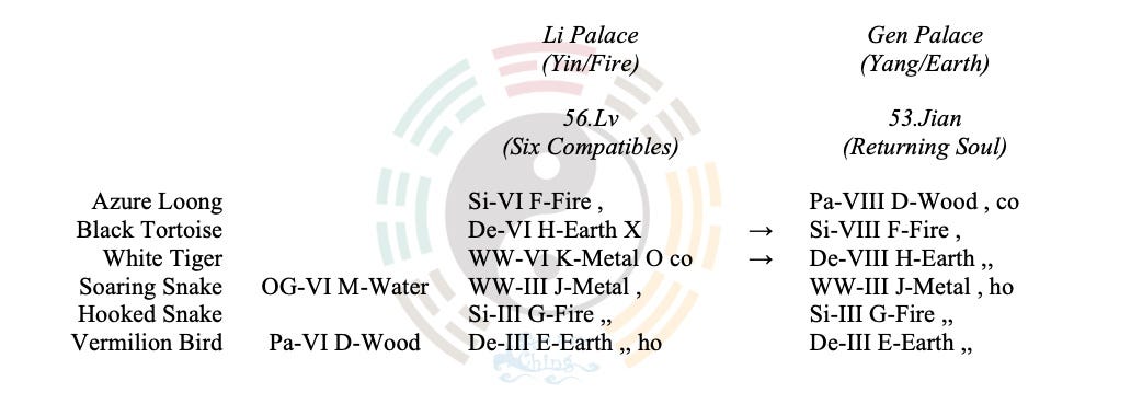 Case Study-2026-007 Unpaid Wages: When Will the Back Pay Finally Be Recovered?