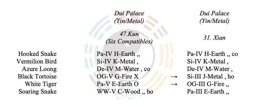 Case Study-2026-008 Relationship: What Were His True Thoughts About Her?