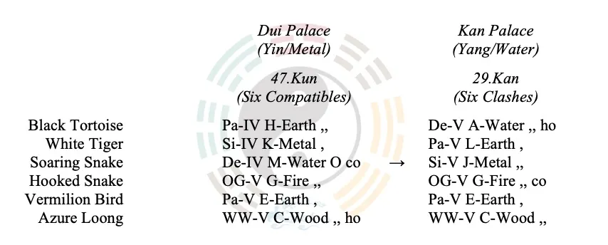 Case Study-2026-012 Interview: Why a Promising Interview Still Failed