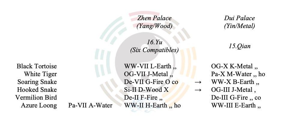 Case Study-2026-013 Exam: Could She Score Above 270?