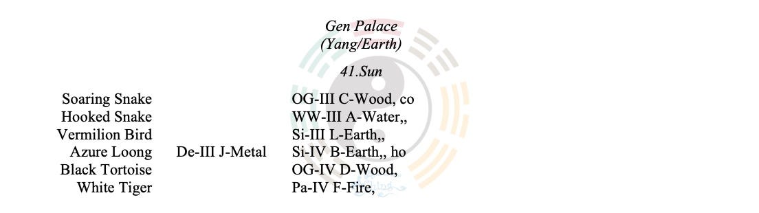Case Study-2026-039 Feng Shui and Renovation: The Clinic Design That Failed Inspection